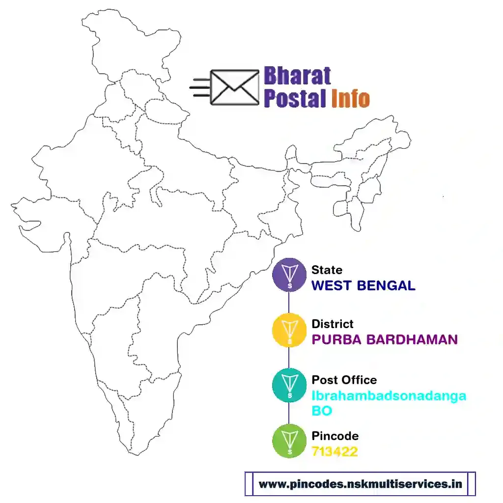 west bengal-purba bardhaman-ibrahambadsonadanga bo-713422